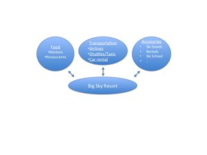 Slide2