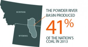 coal_infograph