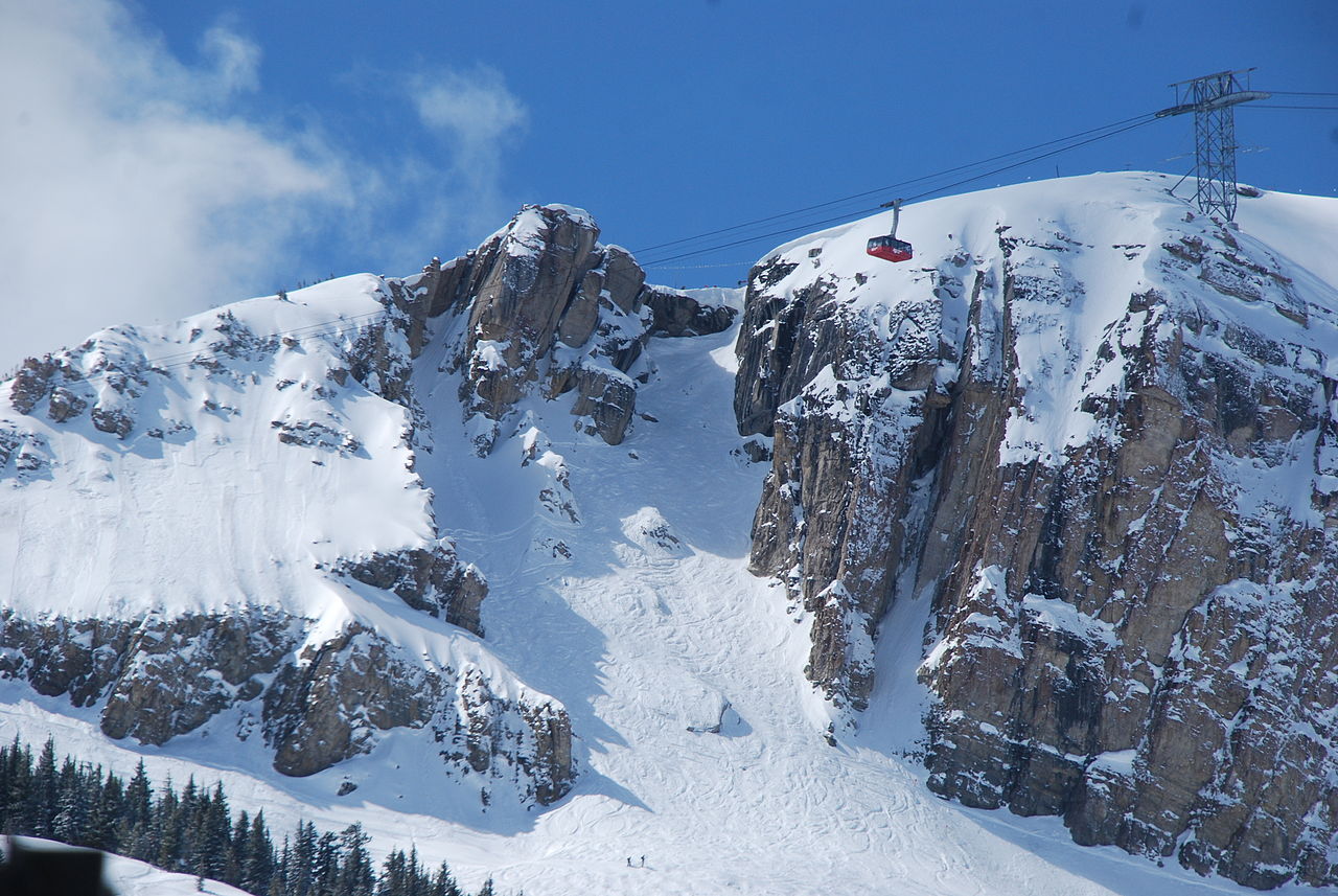 Kings And Queens Of Corbet S Explore Big Sky