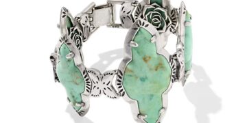 Gift and Gear Guide 2025