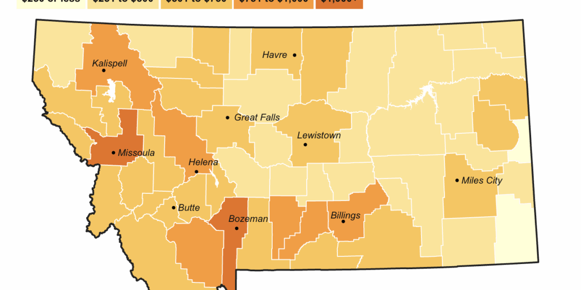 6 charts showing how Montana’s big legislation shifted 2025 property tax bills