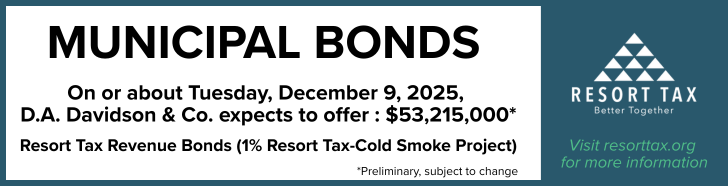 Big Sky Resort Tax