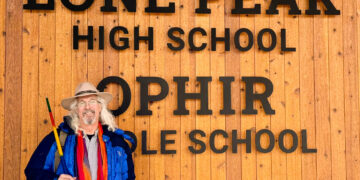 Man with hat and colorful scarf posing in front of a wooden wall that reads 'LONE PEAK HIGH SCHOOL'.