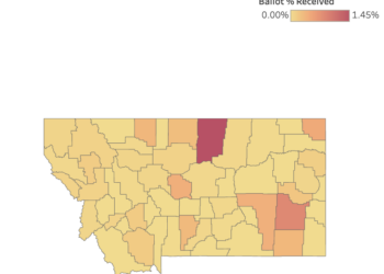 Choropleth map of Oklahoma counties showing ballot percentage received by county, color-coded from pale yellow (low) to dark red (higher), legend reads 0.00% to 1.45%.