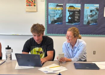 Big Sky students get a head start on business through International Baccalaureate Program